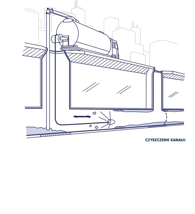 Reinigung-hydrodynamisch Reinigung-hydrodynamisch
